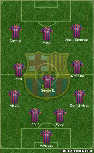F.C. Barcelona Formation 2014