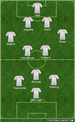 England Formation 2014