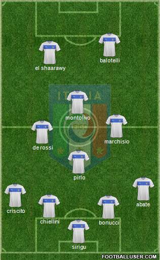 Italy Formation 2014