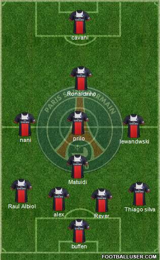Paris Saint-Germain Formation 2014
