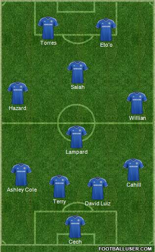 Chelsea Formation 2014
