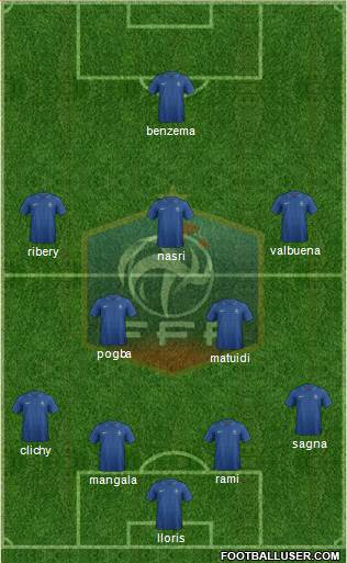 France Formation 2014