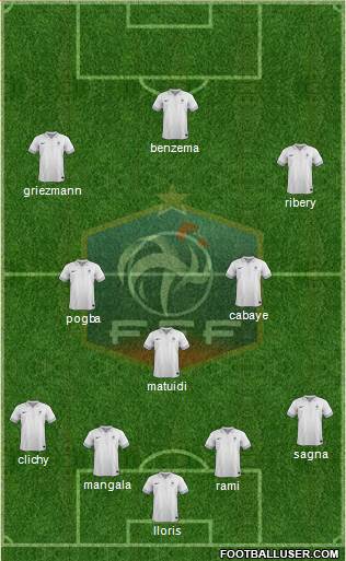France Formation 2014