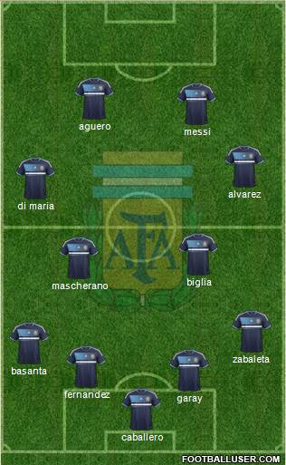 Argentina Formation 2014