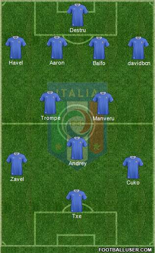 Italy Formation 2014