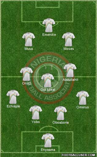 Nigeria Formation 2014