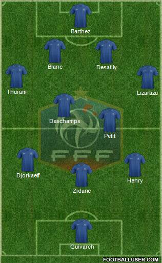France Formation 2014