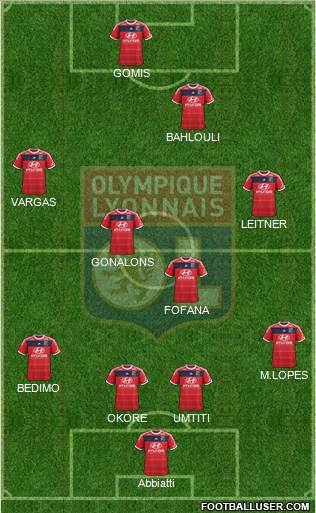 Olympique Lyonnais Formation 2014