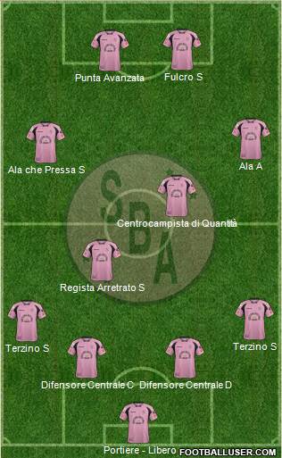 C Sport Boys A Formation 2014