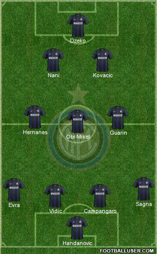 F.C. Internazionale Formation 2014