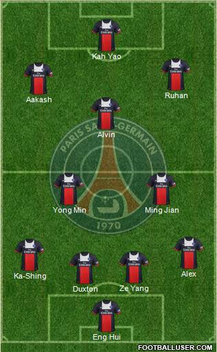 Paris Saint-Germain Formation 2014