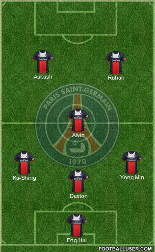 Paris Saint-Germain Formation 2014