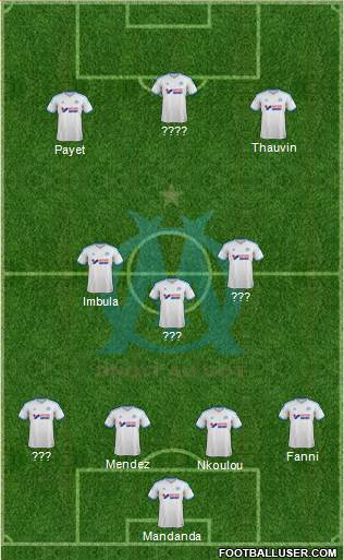 Olympique de Marseille Formation 2014
