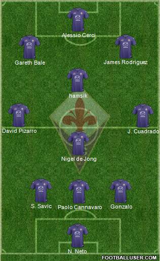Fiorentina Formation 2014