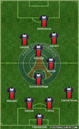 Paris Saint-Germain Formation 2014