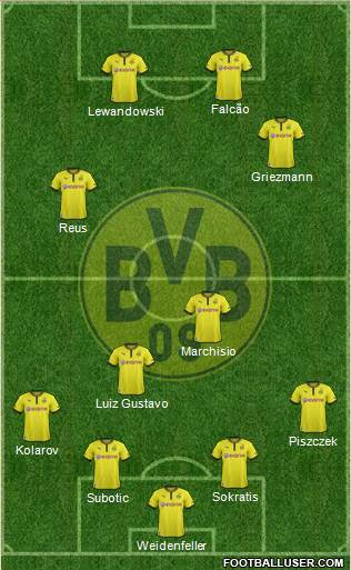Borussia Dortmund Formation 2014