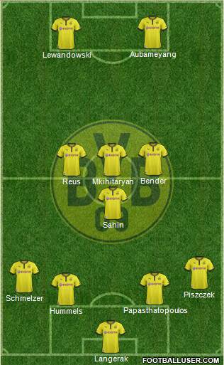 Borussia Dortmund Formation 2014