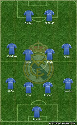 Real Madrid C.F. Formation 2014