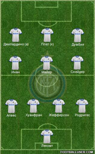 F.C. Internazionale Formation 2014