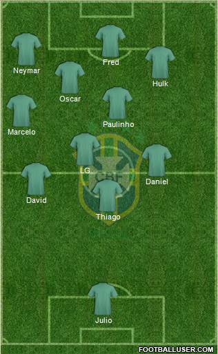 Brazil Formation 2014