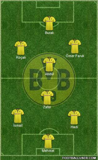 Borussia Dortmund Formation 2014