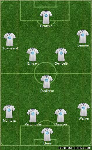 Tottenham Hotspur Formation 2014