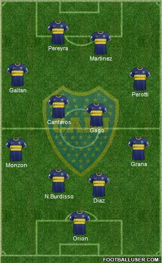 Boca Juniors Formation 2014