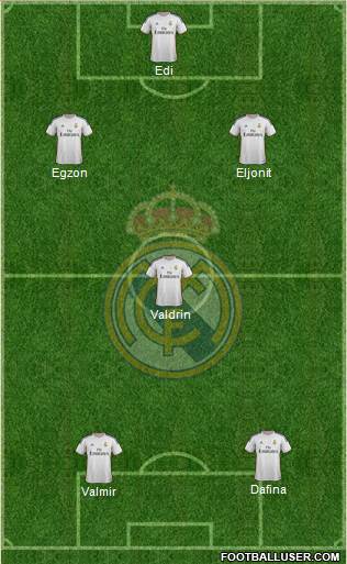 R. Madrid Castilla Formation 2014