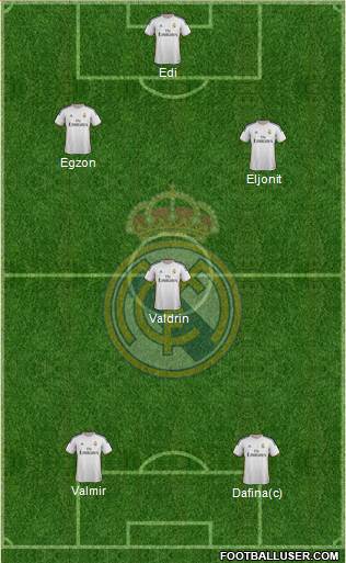 R. Madrid Castilla Formation 2014