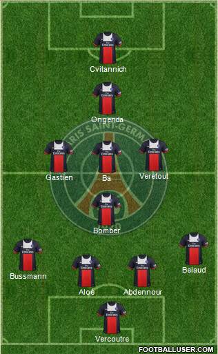 Paris Saint-Germain Formation 2014