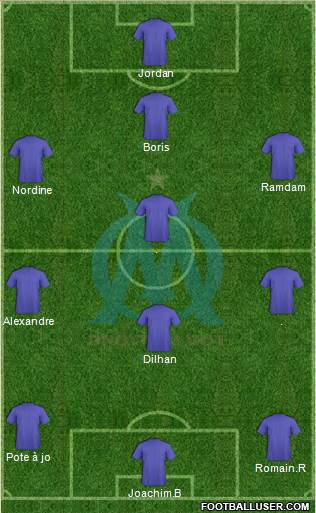 Olympique de Marseille Formation 2014