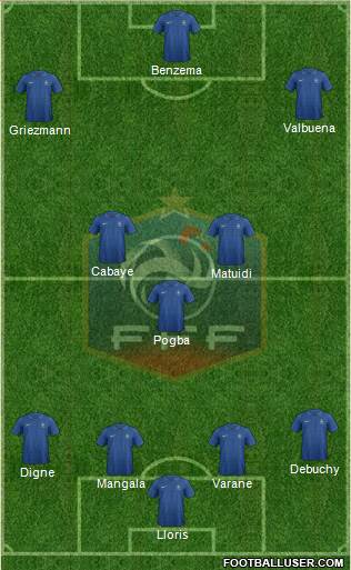 France Formation 2014