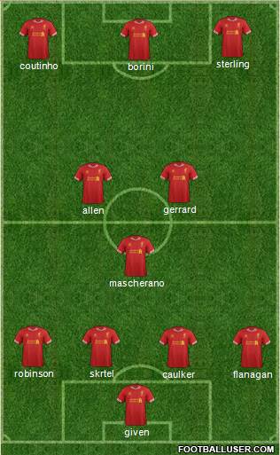 Liverpool Formation 2014