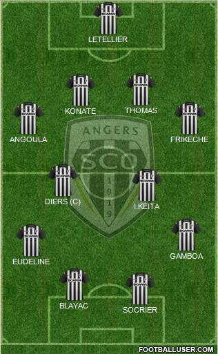Angers SCO Formation 2014