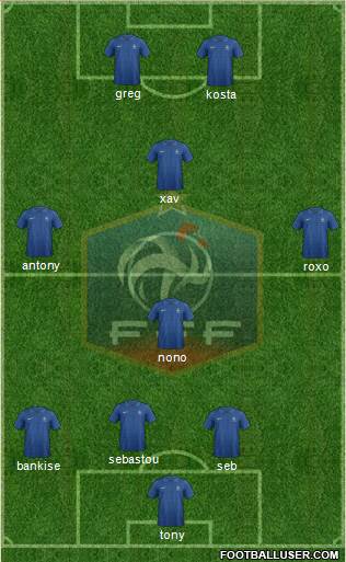 France Formation 2014