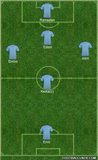 Liverpool Formation 2014