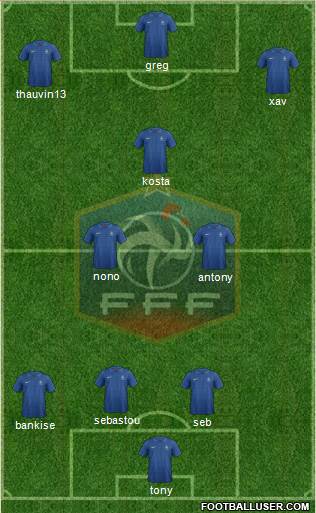 France Formation 2014