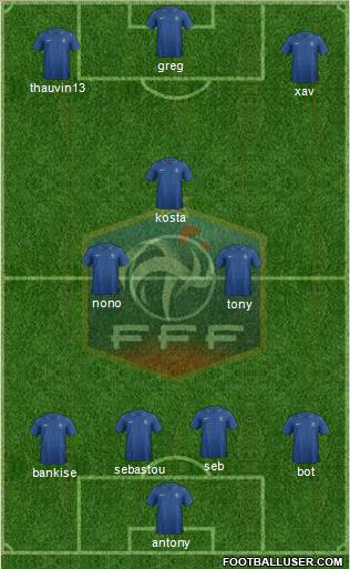 France Formation 2014