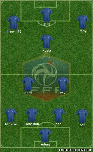 France Formation 2014