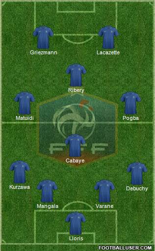 France Formation 2014