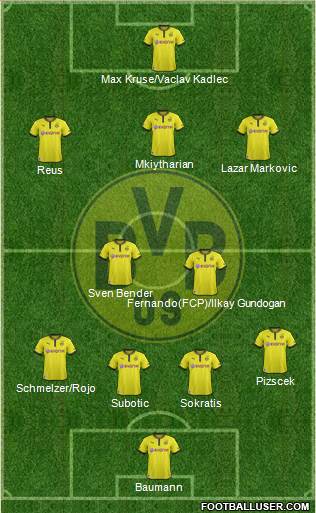 Borussia Dortmund Formation 2014