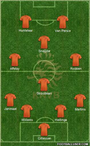 Holland Formation 2014