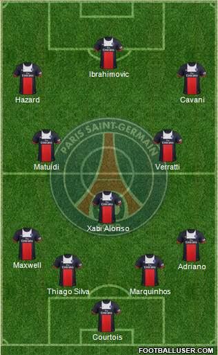 Paris Saint-Germain Formation 2014