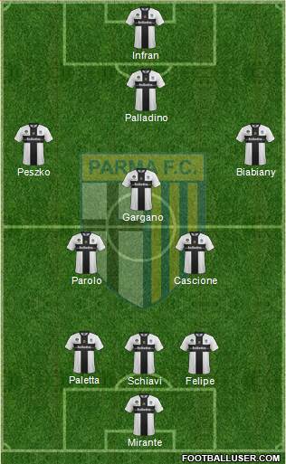 Parma Formation 2014