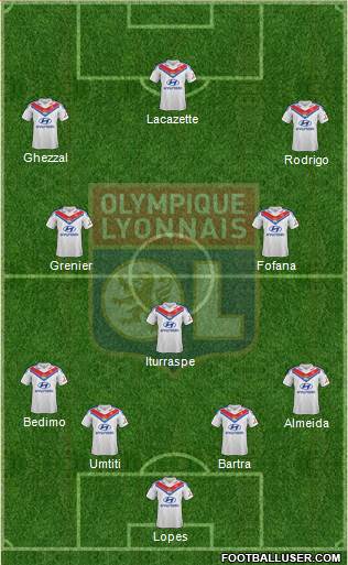 Olympique Lyonnais Formation 2014