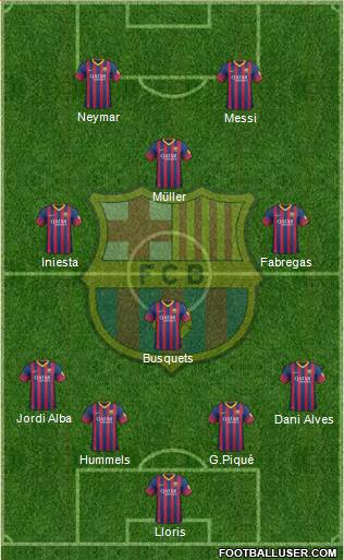 F.C. Barcelona Formation 2014