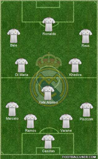 Real Madrid C.F. Formation 2014
