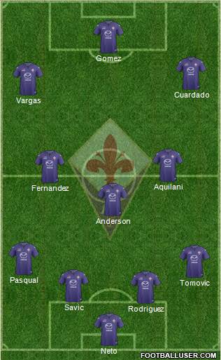 Fiorentina Formation 2014