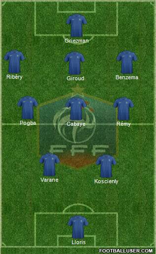 France Formation 2014