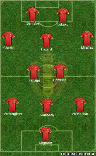 Belgium Formation 2014